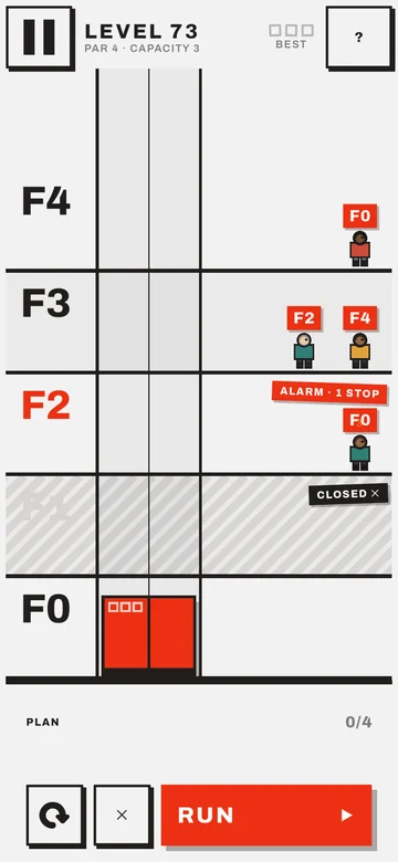 Level 73 with a hatched closed floor, an alarm floor and riders waiting on three floors